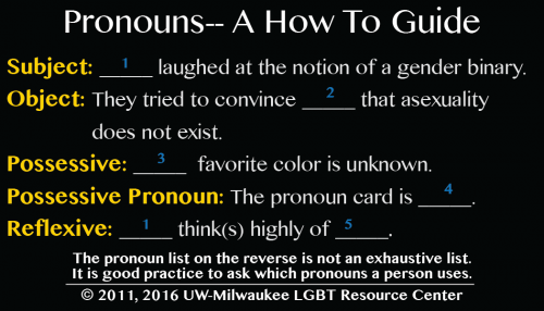 pronoun-cards-2016-01